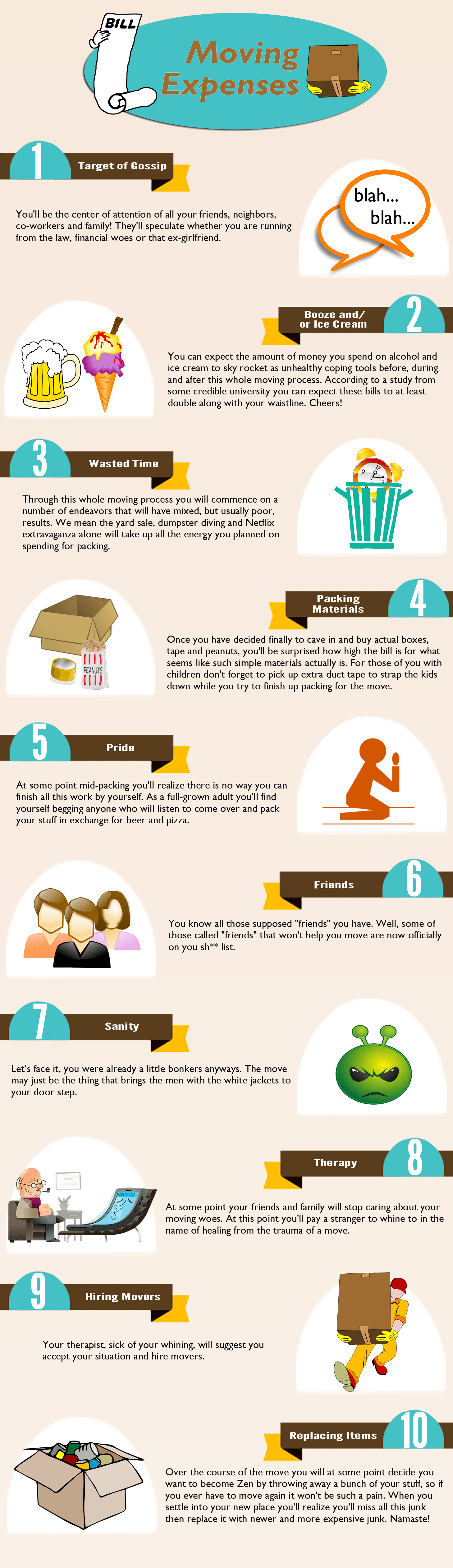 moving expenses infographic